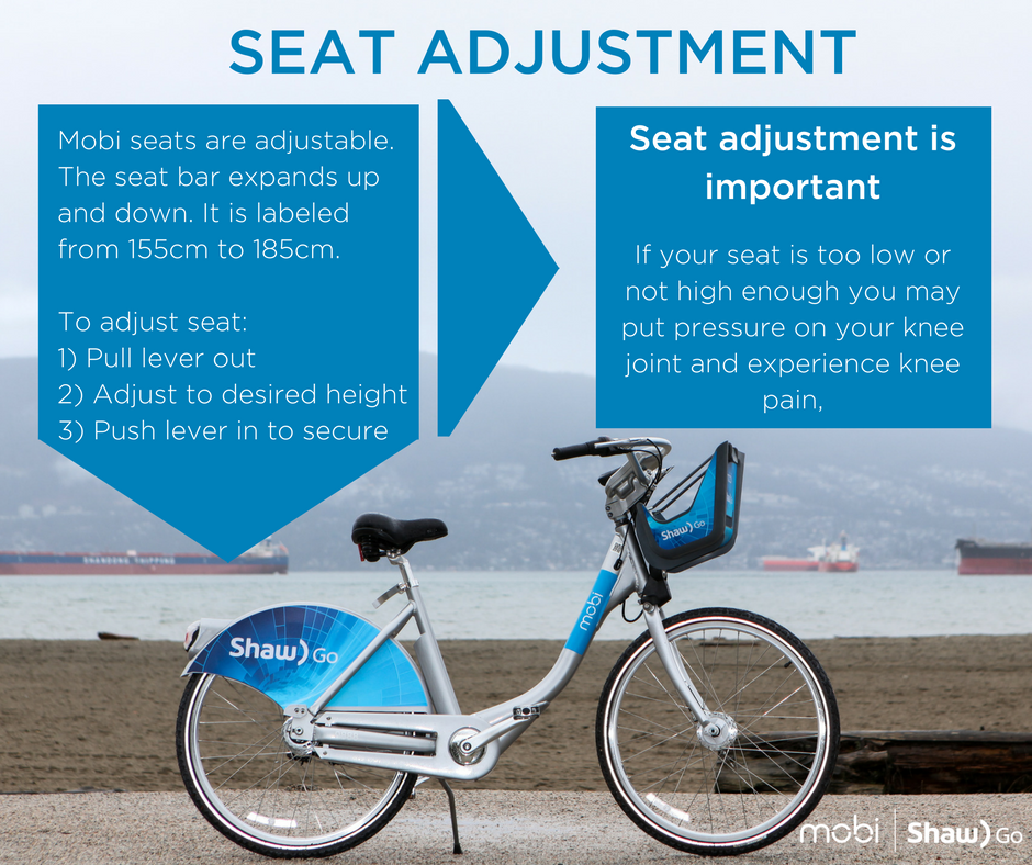 mobi cycle